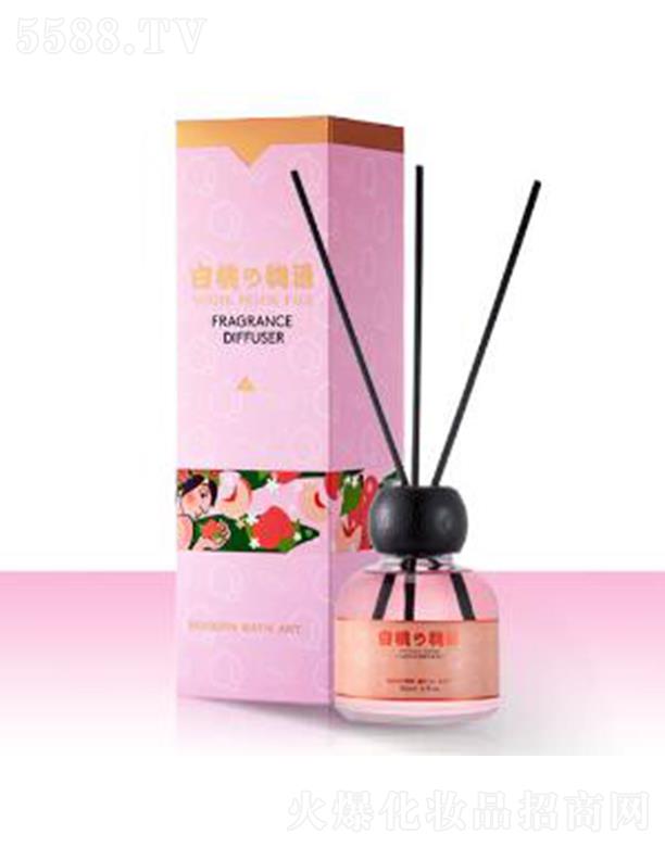 �Ϻ�ԡɼ�ջ��Ƽ����޹�˾��Ħ�ǰͺհ������Z��޹�]�l(f��)Һ