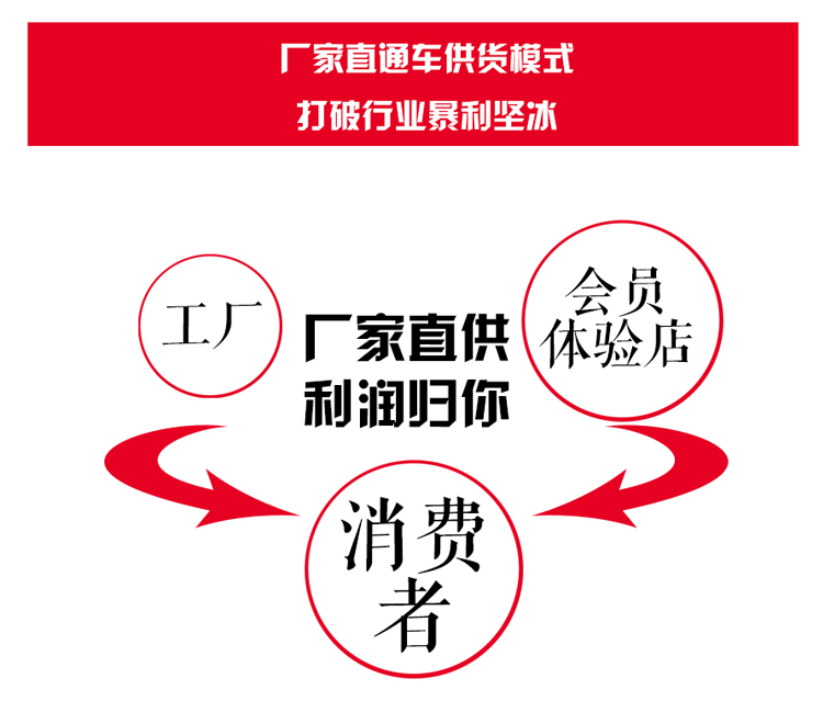 ֲ���澏������