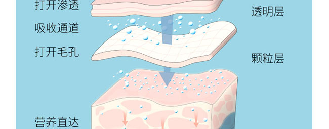 �C��ѩ�w�����ᳬ����Ħ��