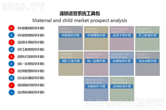 ����ԊƷ�Ƽ���֧��