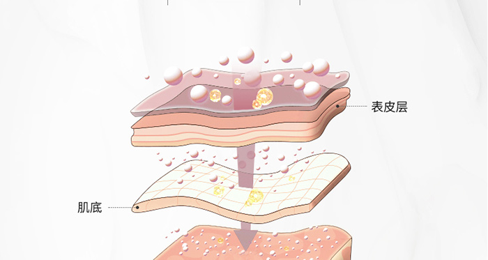 ϧ��܎����݌���