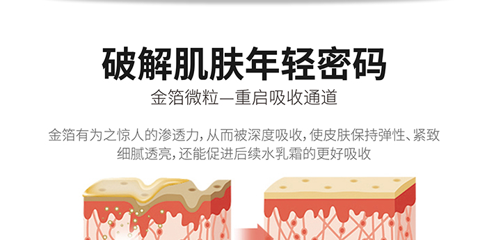高地24K黃金線精華液 高地24K黃金線精華液